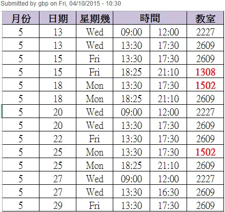 Course schedule for Economy in ASEAN