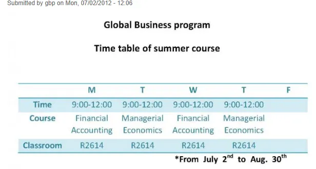 Time table of GBP summer course