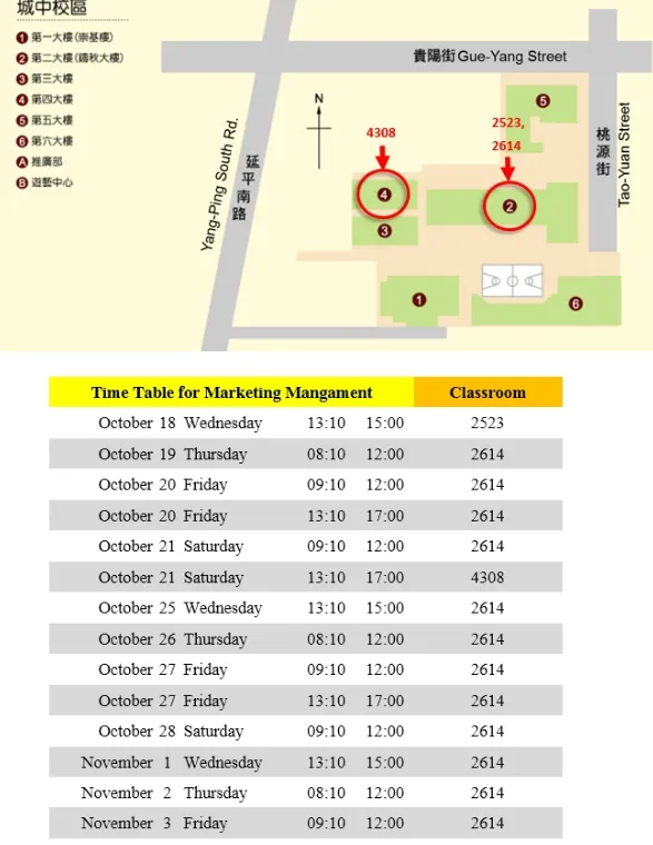 Timetable for Marketing Management